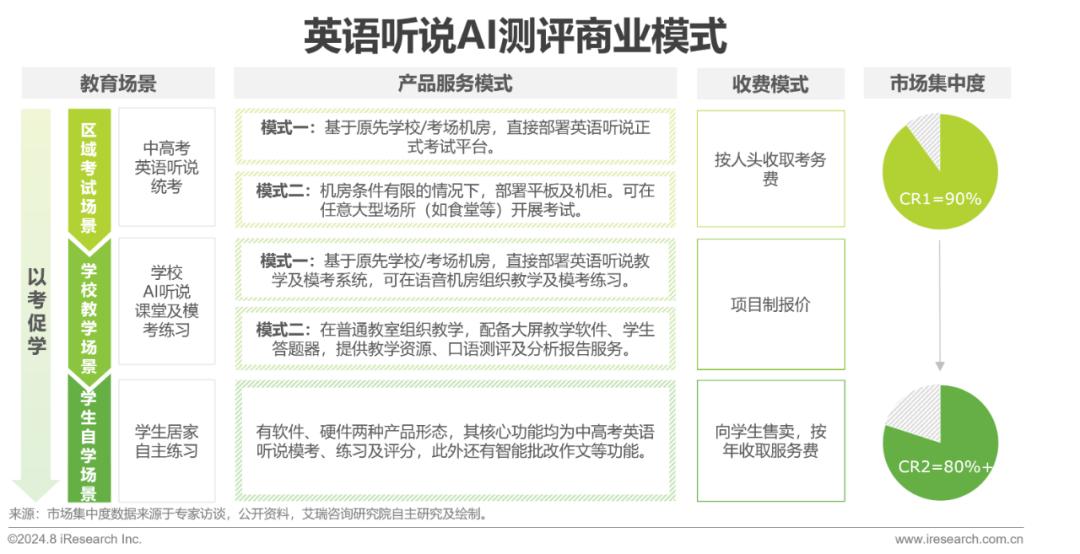 英语培训外教_找外教英语培训_拓可英语外教一对一培训