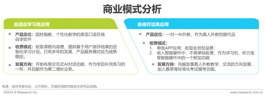 找外教英语培训_拓可英语外教一对一培训_英语培训外教