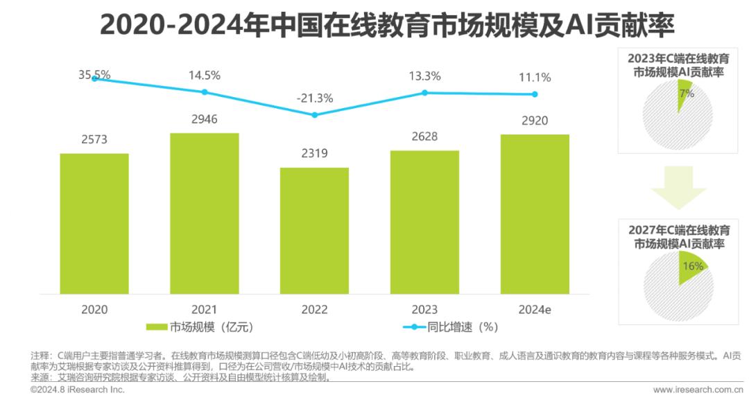 英语培训外教_拓可英语外教一对一培训_找外教英语培训