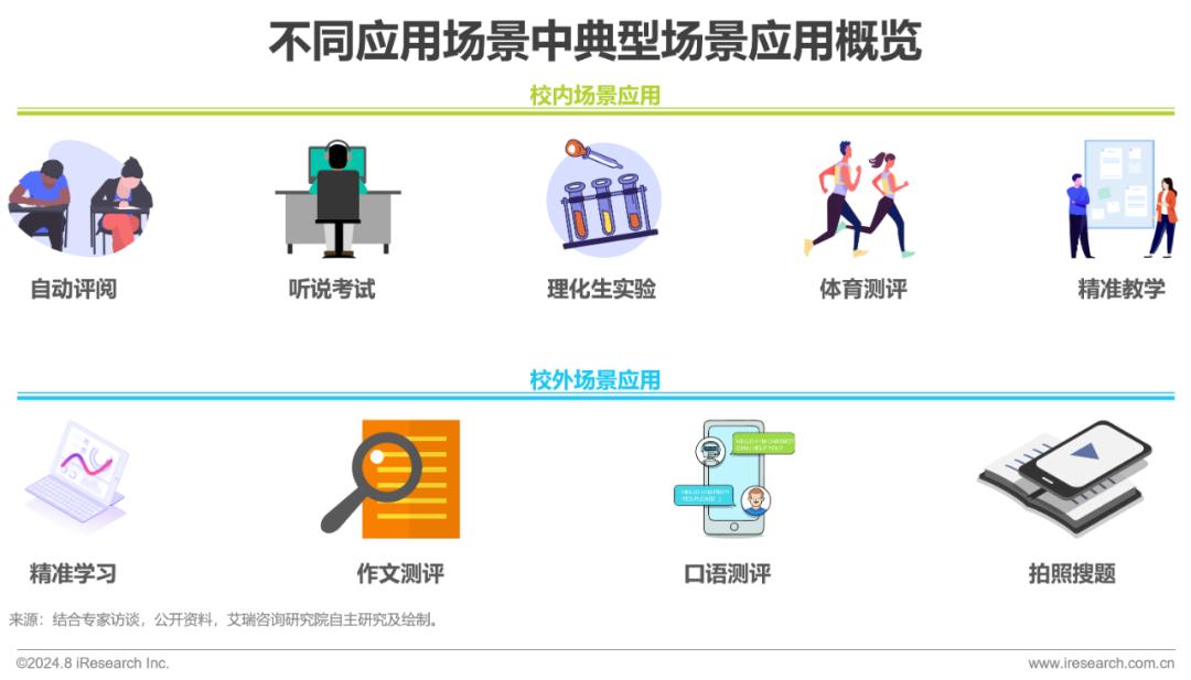 拓可英语外教一对一培训_找外教英语培训_英语培训外教