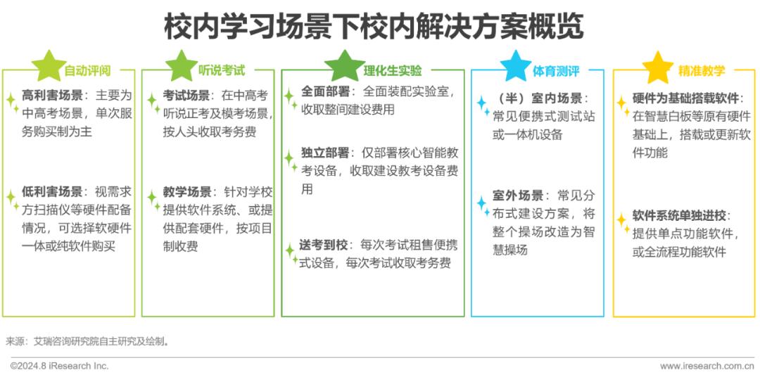 英语培训外教_拓可英语外教一对一培训_找外教英语培训