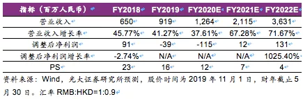 致赢口语外教一对一_口语外教_口语致外教赢老师的话