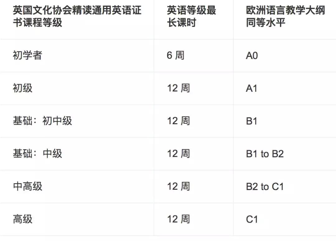 新加坡外教有一对一吗学生_新加坡外教怎么样_新加坡外教学生有学籍吗