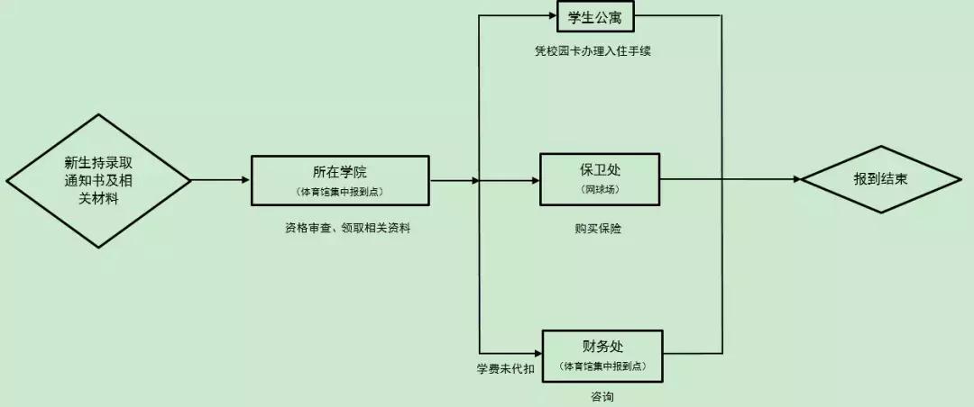 口语外教一对一西餐厅_西餐厅英语口语对话_西餐口语对话