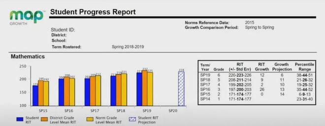 合适外教线学上课的软件_合适外教线学上英语吗_线上外教一对一几岁学合适