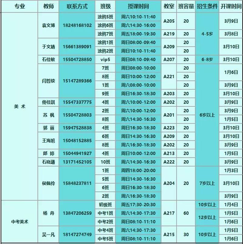 包头外教培训机构排名榜_包头一对一的外教_包头外教一对一英语培训哪家好