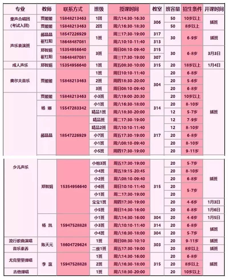 包头外教培训机构排名榜_包头一对一的外教_包头外教一对一英语培训哪家好