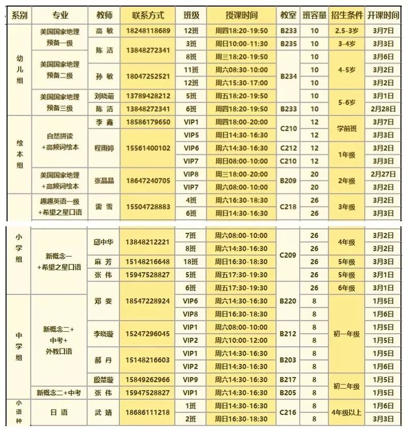 包头外教培训机构排名榜_包头外教一对一英语培训哪家好_包头一对一的外教