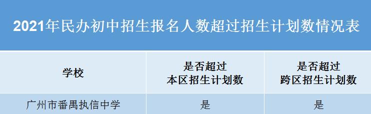 南沙外国语学校招聘教师_南沙外教英语老师招聘_南沙外教英语一对一