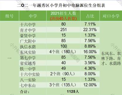 南沙外教英语老师招聘_南沙外教英语一对一_南沙外国语学校招聘教师