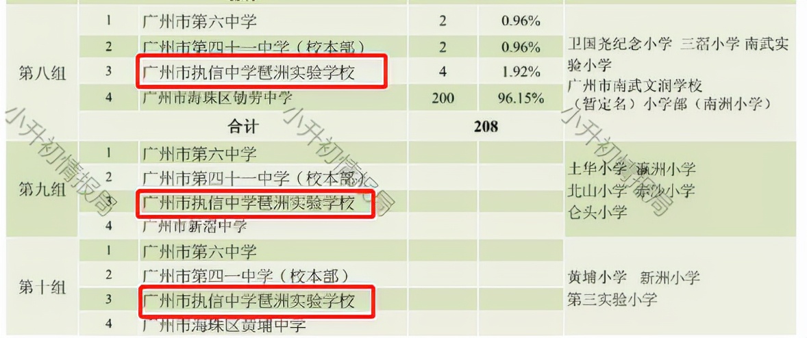 南沙外教英语一对一_南沙外国语学校招聘教师_南沙外教英语老师招聘