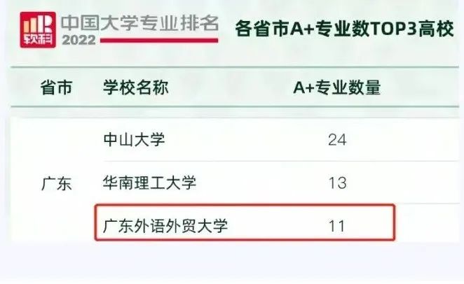 法语外教一对一_法语外教培训班_法语外教一对一课程线上