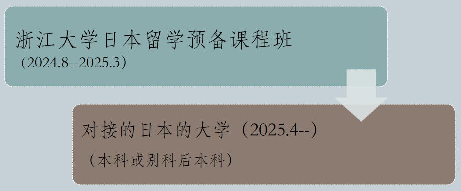 杭州日语教育_杭州日语家教_日语外教一对一杭州