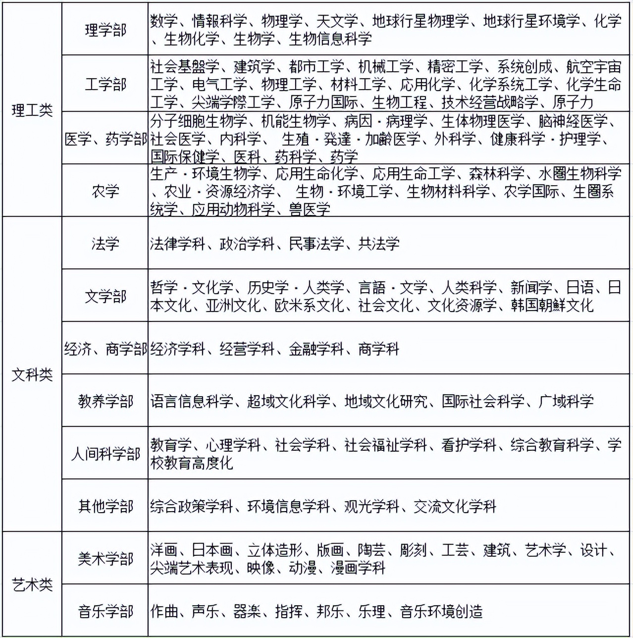 杭州日语教育_日语外教一对一杭州_杭州日语家教