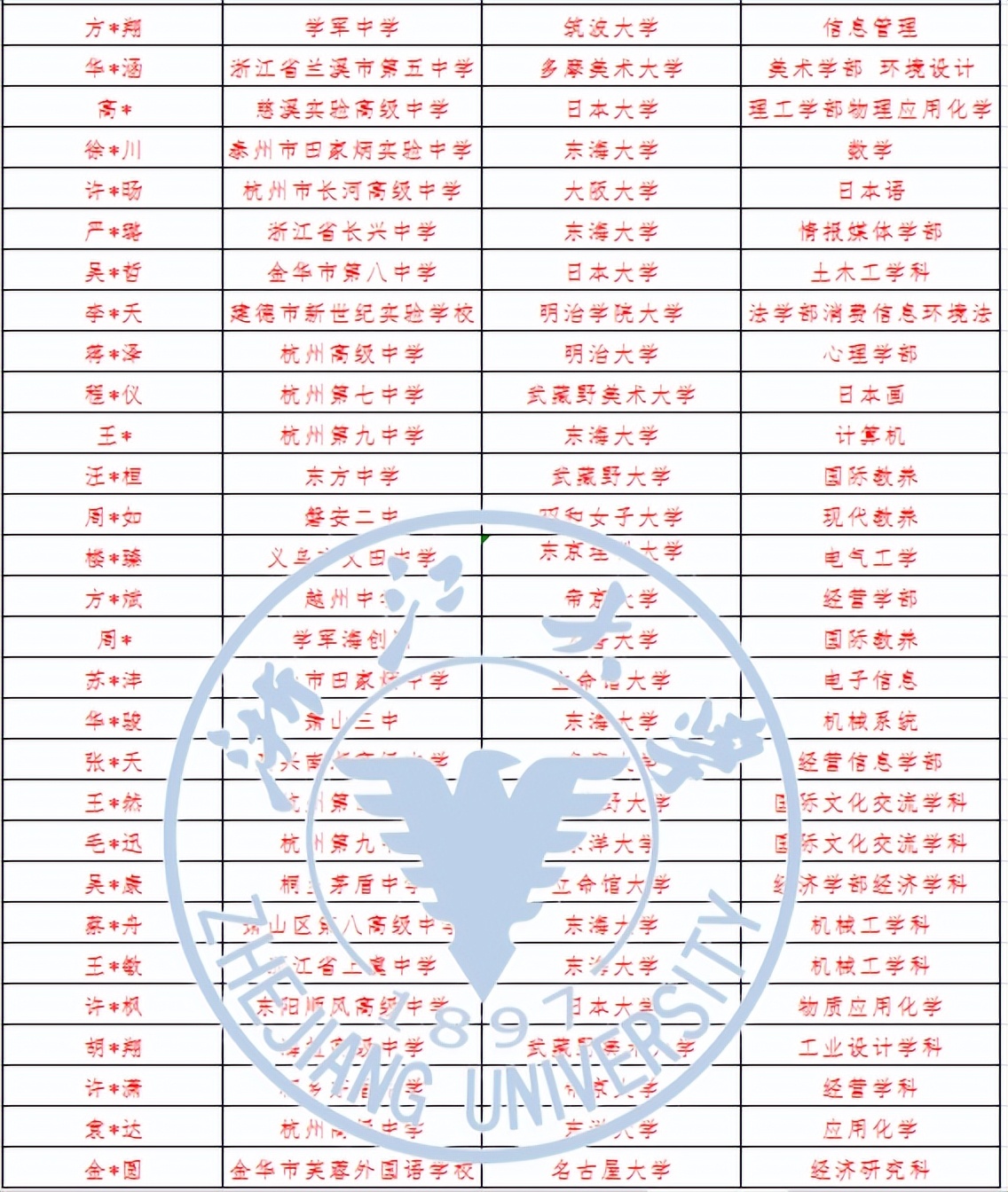 杭州日语家教_杭州日语教育_日语外教一对一杭州