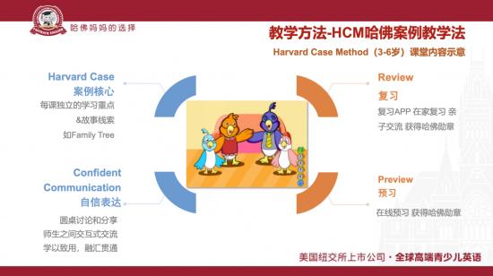 小学生上外教课有用吗_小学生一对一外教多久有效_小学生上外教课能学好英语吗