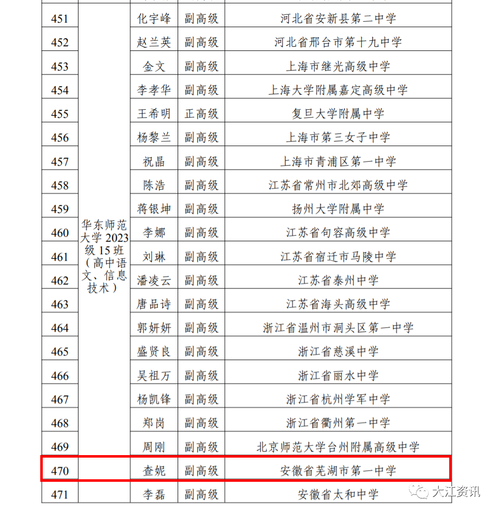 芜湖外教师大安老师是谁_芜湖安师大外教一对一老师_芜湖外教师大安老师简介