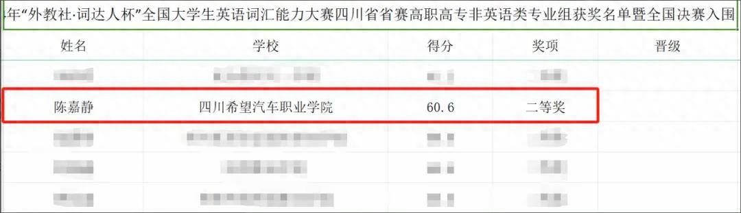 四川高校外教_四川外教一对一_四川一外教被限期出境