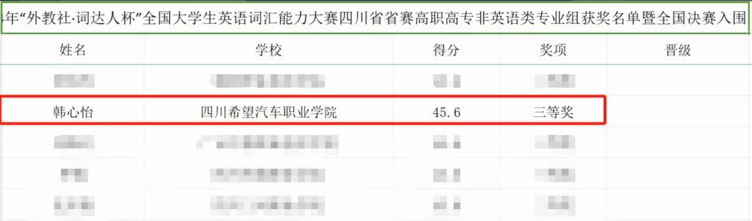 四川一外教被限期出境_四川高校外教_四川外教一对一