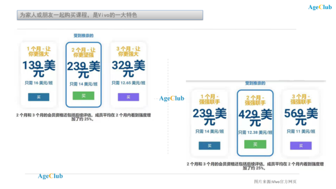 户外私人教练_户外健身教程_一对一户外健身私教