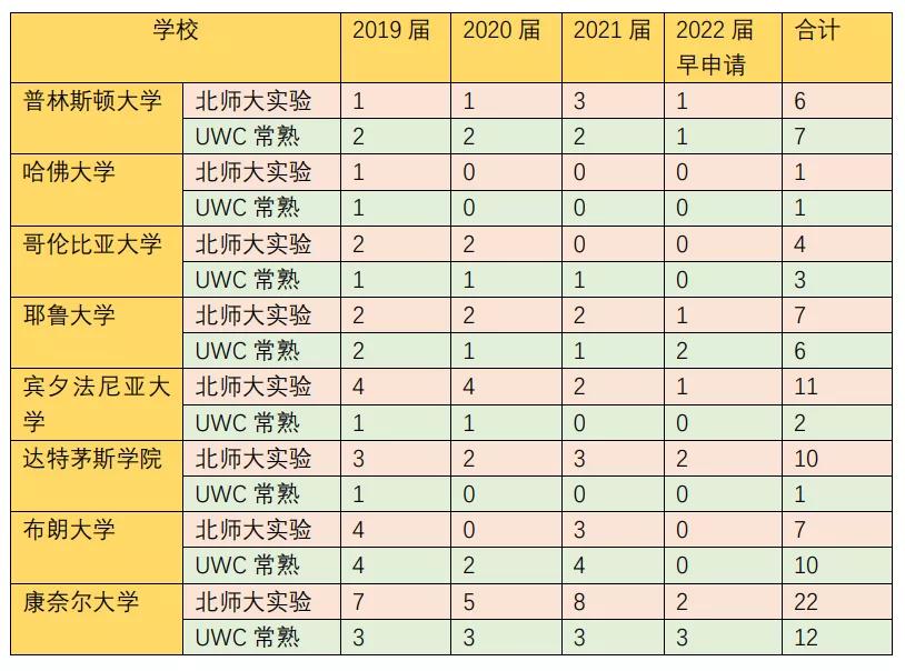 常熟外教招聘_常熟外国语老师_常熟外教一对一