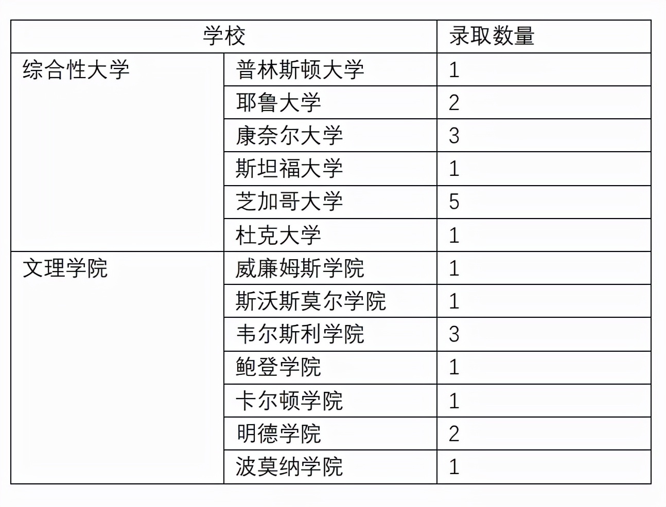 常熟外教一对一_常熟外国语老师_常熟外教招聘