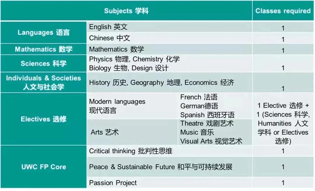 常熟外国语老师_常熟外教一对一_常熟外教招聘