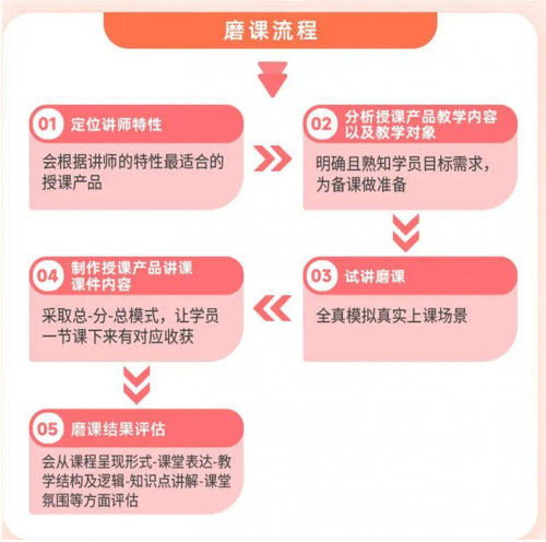 口语雅思外教推荐老师_雅思口语找外教_雅思口语外教一对一推荐