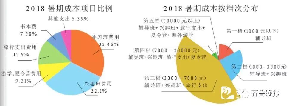 济宁外教口语培训哪家好_济宁英语教育培训_济宁英语一对一外教