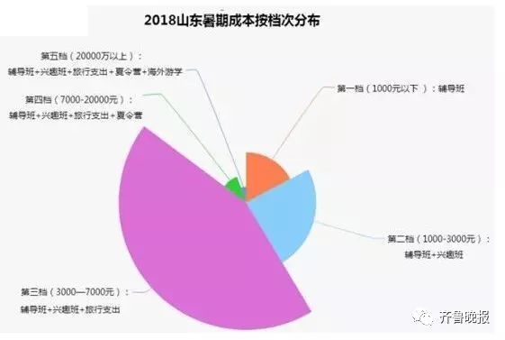 济宁外教口语培训哪家好_济宁英语教育培训_济宁英语一对一外教