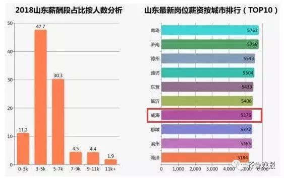 济宁英语一对一外教_济宁外教口语培训哪家好_济宁英语教育培训