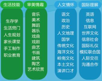 宝安区英语一对一外教_深圳市宝安区外语学校_宝安外国语学校老师