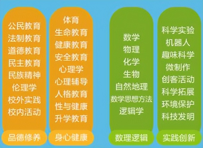 深圳市宝安区外语学校_宝安外国语学校老师_宝安区英语一对一外教