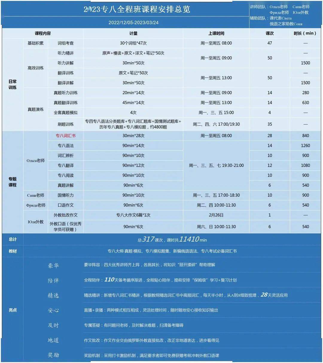 俄语外教培训_线上俄语老师_线上俄语外教一对一直播