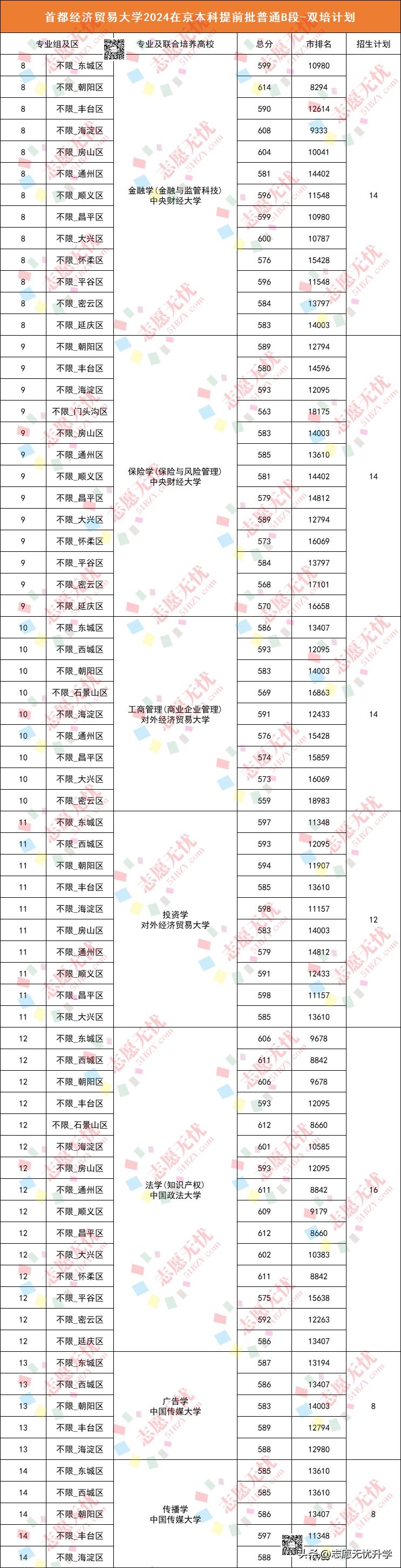 外教课程内容_外教是什么课_外教一对一是什么内容