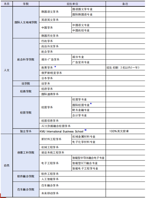 济南外教一对一辅导_辅导济南外教的老师_辅导济南外教的学校