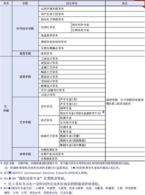 辅导济南外教的老师_辅导济南外教的学校_济南外教一对一辅导