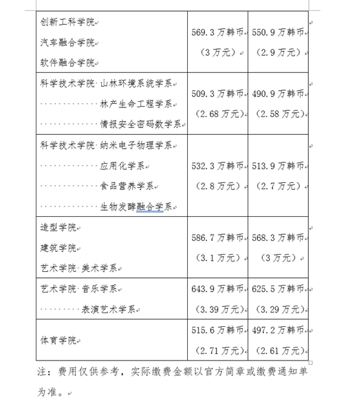 辅导济南外教的老师_辅导济南外教的学校_济南外教一对一辅导