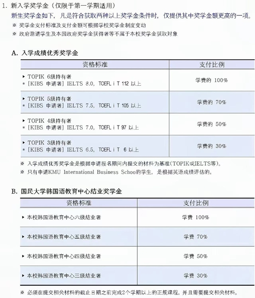 辅导济南外教的学校_济南外教一对一辅导_辅导济南外教的老师