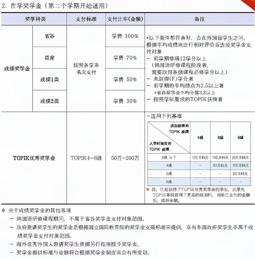 济南外教一对一辅导_辅导济南外教的学校_辅导济南外教的老师