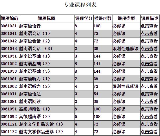 外教英语哪个外教比较好_91外教和51外教_vi外教一对一