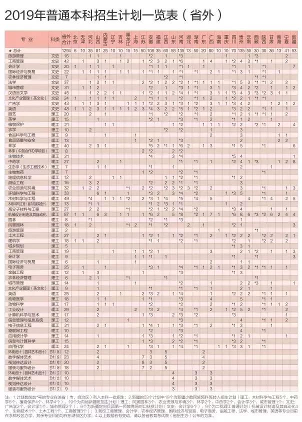 城西雅思外教一对一_外教雅思培训学校_雅思外语培训中心