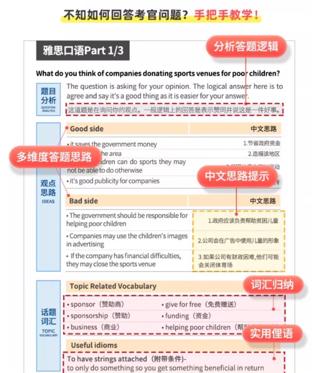 学习英语口语外教一对一_外教口语教学_口语外教