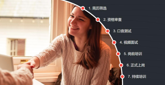 北美外教和欧美外教的区别_gogokid北美外教一对一_北美外教是哪些国家