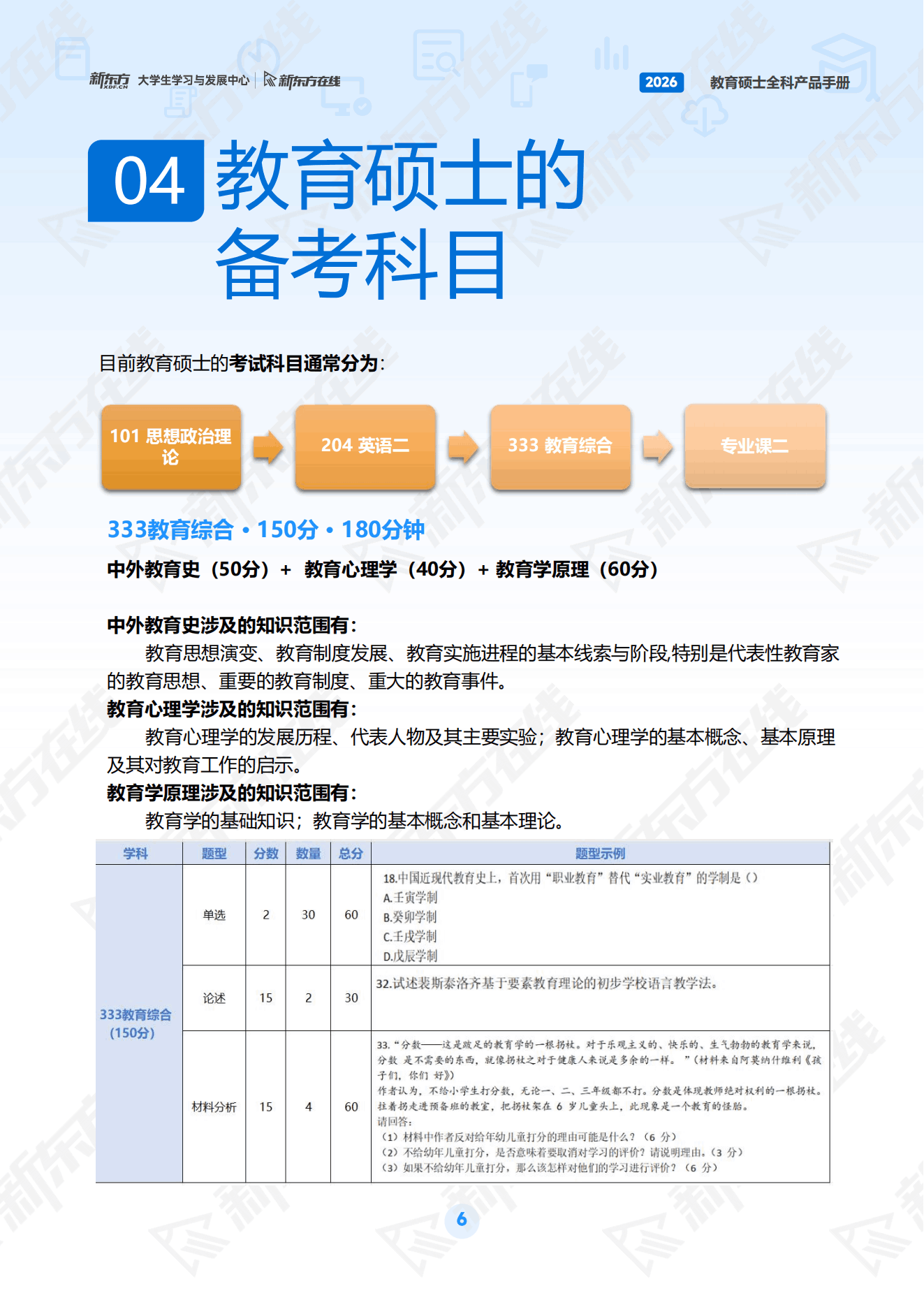 南通大学英语教育硕士就业方向_南通大学学科教学英语专硕辅导培训_南通日语外教口语一对一