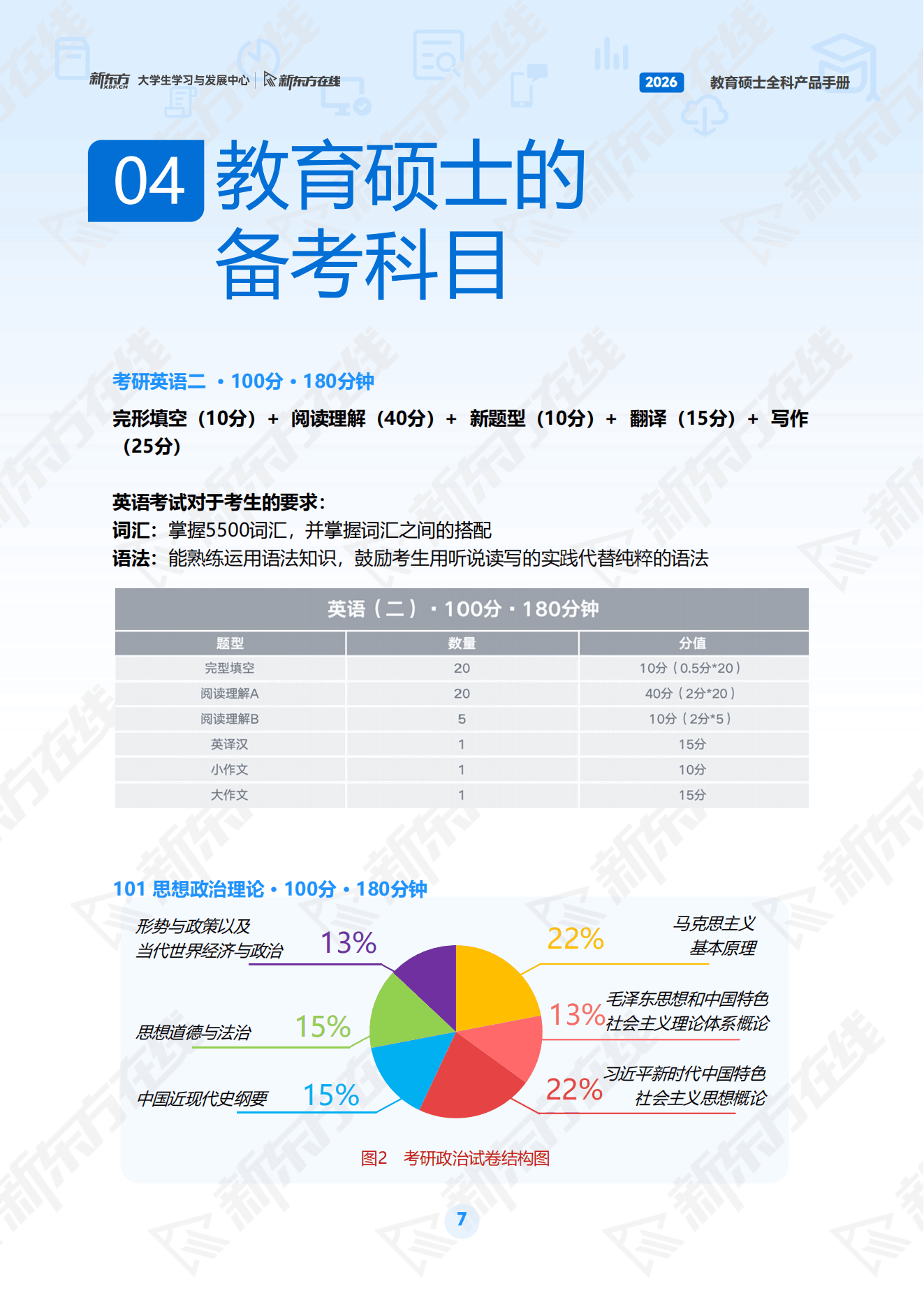 南通日语外教口语一对一_南通大学学科教学英语专硕辅导培训_南通大学英语教育硕士就业方向