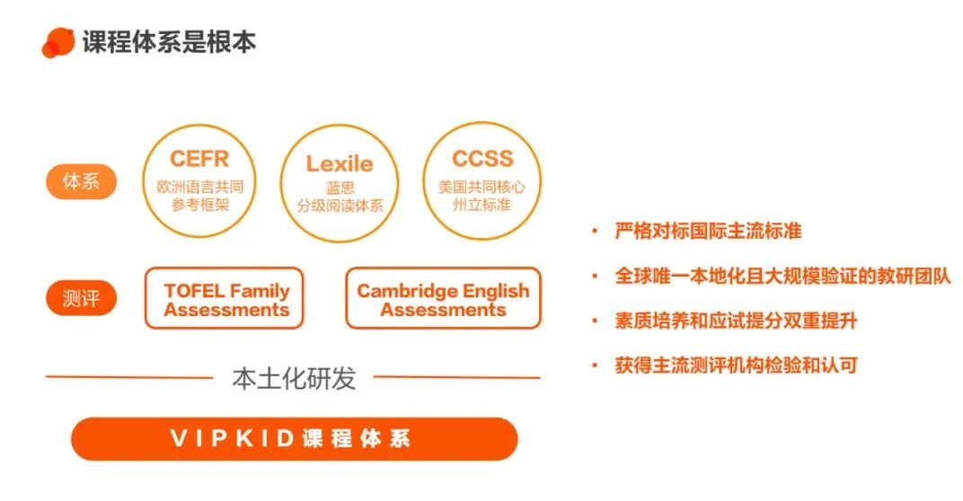 VIPKID在线英语1对1模式_在线教育1V1市场分析_外教一对一授课型硕士