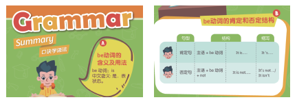 小学英语语法必考点辅导书_小学英语单词必考点辅导书_外教英语语法一对一辅导