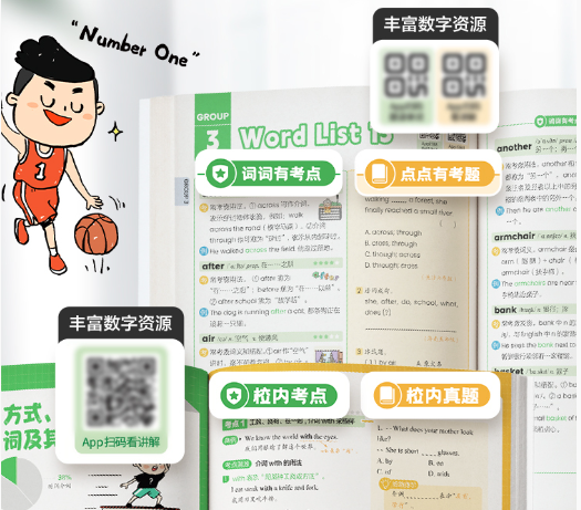 外教英语语法一对一辅导_小学英语语法必考点辅导书_小学英语单词必考点辅导书