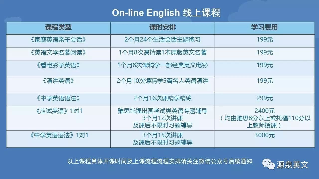 外教分级阅读一对一教案__ 私人定制英语教学工作室 